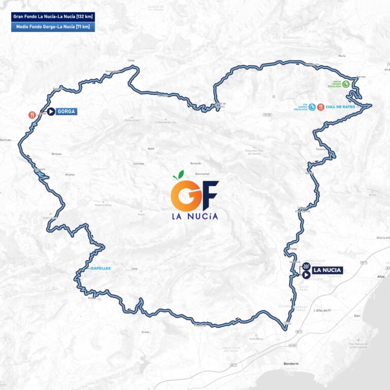 recorrido